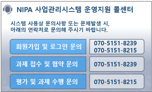 팝업존